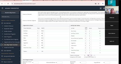 Bologna Ders Bilgi Paketlerinin Güncellenmesine Yönelik Çevrim İçi Eğitim Gerçekleştirildi